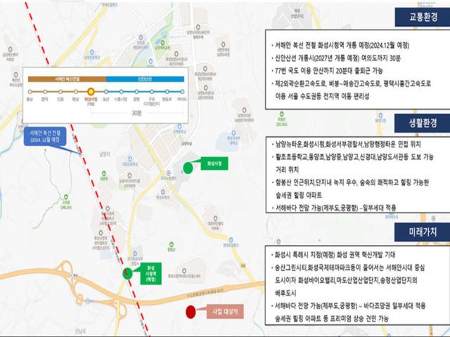 화성시청역 에코그린시티 입지